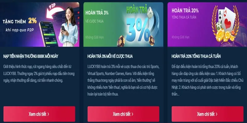 Chương trình khuyến mãi của fu88